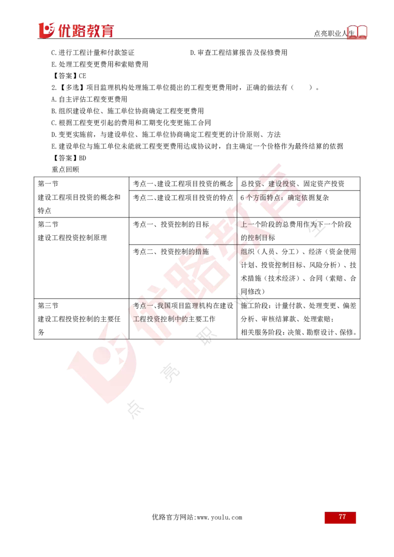 25年《目标控制（土建）》总版讲义打印版_监理工程师_2025监理工程师_2025年监理工程师SVIP_2025年监理土建控制SVIP_02-基础精讲✿高端面授✿深度强化