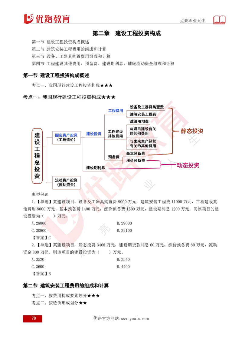 25年《目标控制（土建）》总版讲义打印版_监理工程师_2025监理工程师_2025年监理工程师SVIP_2025年监理土建控制SVIP_02-基础精讲✿高端面授✿深度强化
