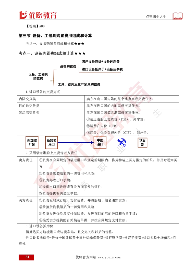 25年《目标控制（土建）》总版讲义打印版_监理工程师_2025监理工程师_2025年监理工程师SVIP_2025年监理土建控制SVIP_02-基础精讲✿高端面授✿深度强化