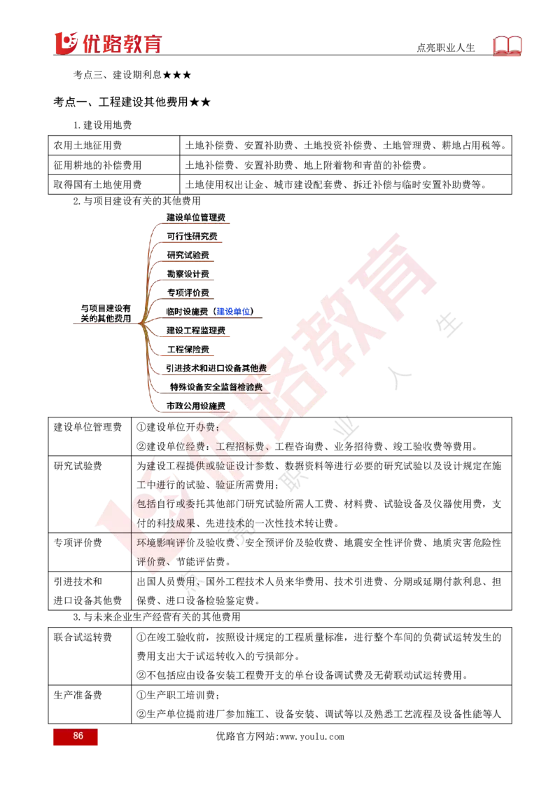 25年《目标控制（土建）》总版讲义打印版_监理工程师_2025监理工程师_2025年监理工程师SVIP_2025年监理土建控制SVIP_02-基础精讲✿高端面授✿深度强化