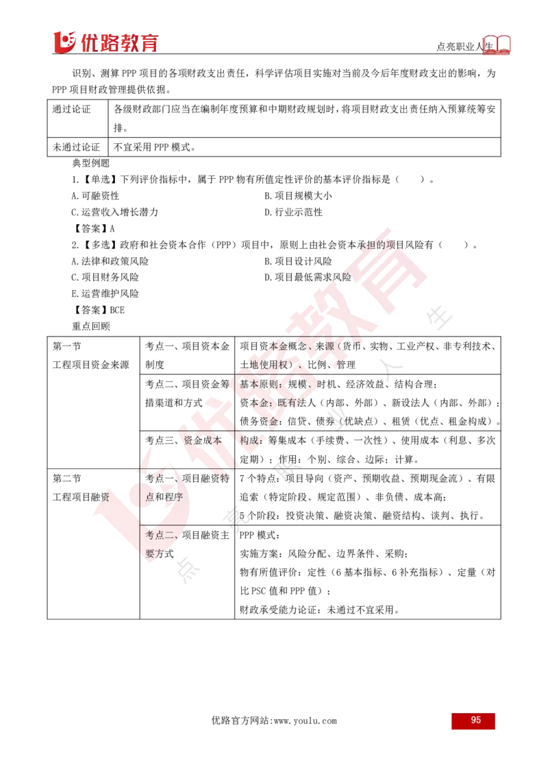25年《目标控制（土建）》总版讲义打印版_监理工程师_2025监理工程师_2025年监理工程师SVIP_2025年监理土建控制SVIP_02-基础精讲✿高端面授✿深度强化