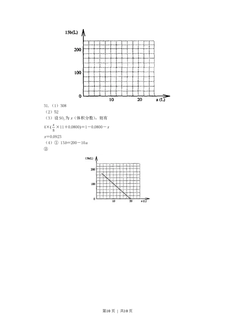2002年上海高考化学真题及答案_化学高考真题试卷_旧1990-2007&middot;高考化学真题_1990-2007&middot;高考化学真题&middot;PDF_上海