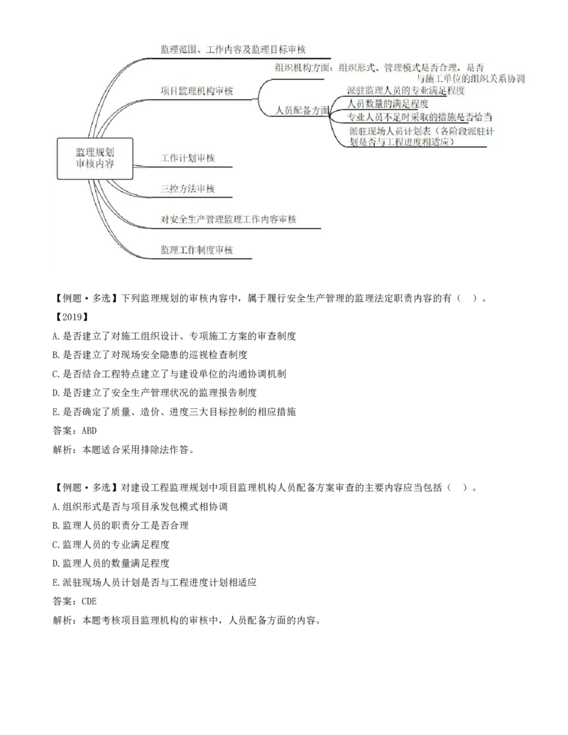 33-第七章-第一节-监理规划（二）_监理工程师_2025监理工程师_2025年监理工程师SVIP_2025年监理概论法规SVIP_02-基础精讲✿高端面授✿深度强化_讲义