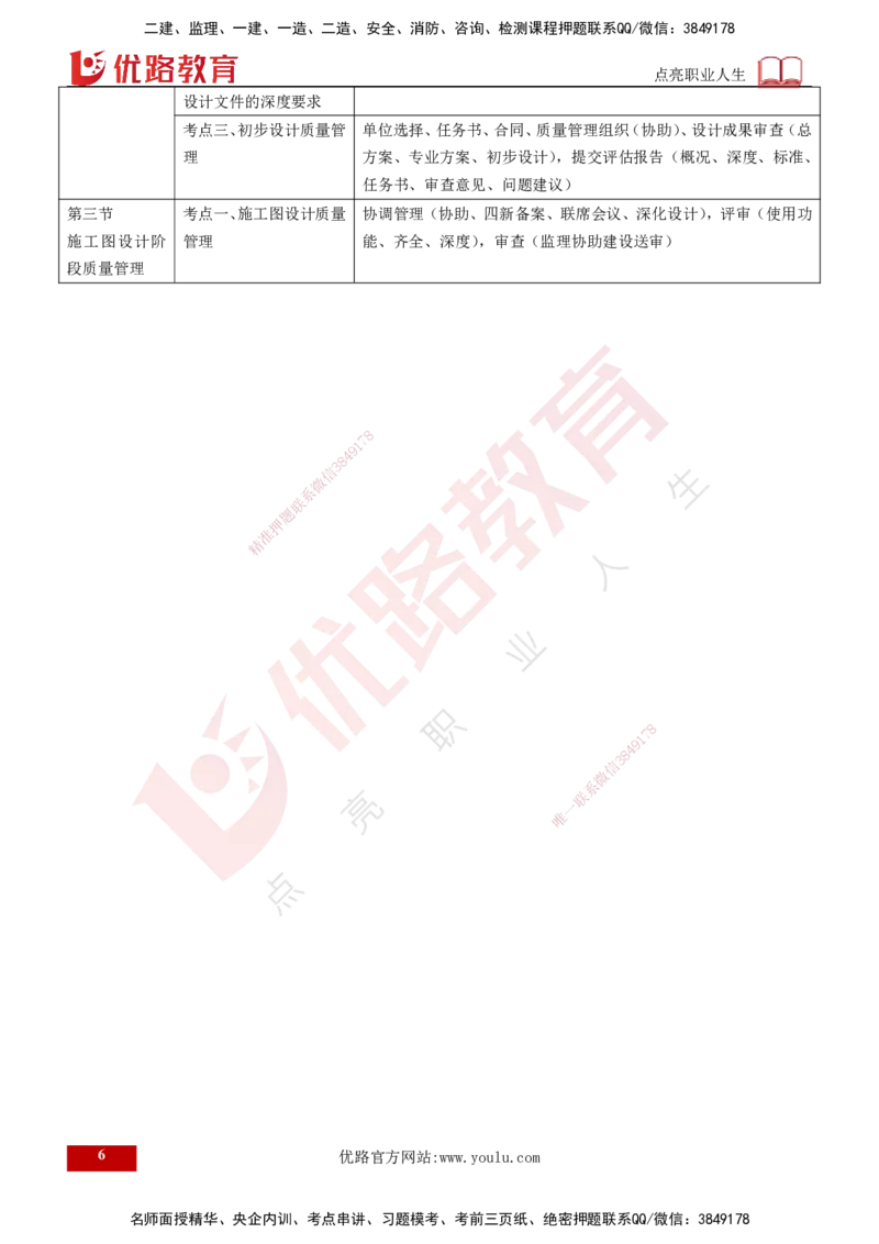 25年《质量控制（土建）》第4章（打印版）_监理工程师_2025监理工程师_2025年监理工程师SVIP_2025年监理土建控制SVIP_02-基础精讲✿高端面授✿深度强化