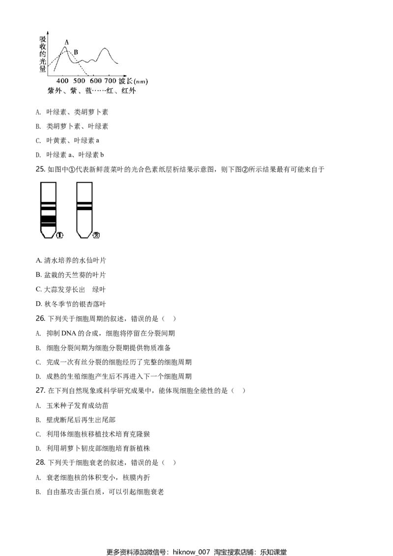 精品解析：辽宁省大连市高一上学期期末生物学试题（原卷版）_E015高中全科试卷_生物试题_必修1_4.期末试卷_2.各地真题_精品解析：辽宁省大连市高一上学期期末生物学试题