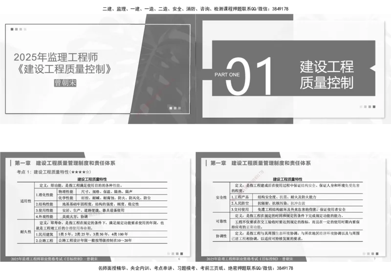 DL-土建三控-考前点睛_监理工程师_2025监理工程师_2025年监理工程师SVIP_2025年监理土建控制SVIP_05-考前密训✿央企特训✿机构普押_25-控制《考前模拟卷+考前点睛》YL