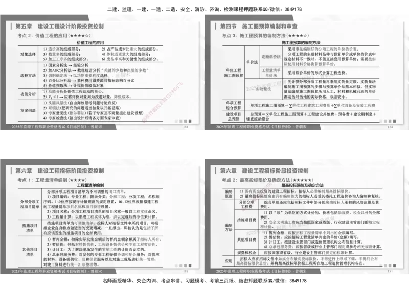 DL-土建三控-考前点睛_监理工程师_2025监理工程师_2025年监理工程师SVIP_2025年监理土建控制SVIP_05-考前密训✿央企特训✿机构普押_25-控制《考前模拟卷+考前点睛》YL