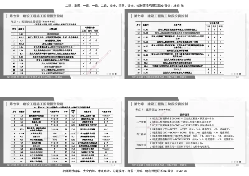 DL-土建三控-考前点睛_监理工程师_2025监理工程师_2025年监理工程师SVIP_2025年监理土建控制SVIP_05-考前密训✿央企特训✿机构普押_25-控制《考前模拟卷+考前点睛》YL