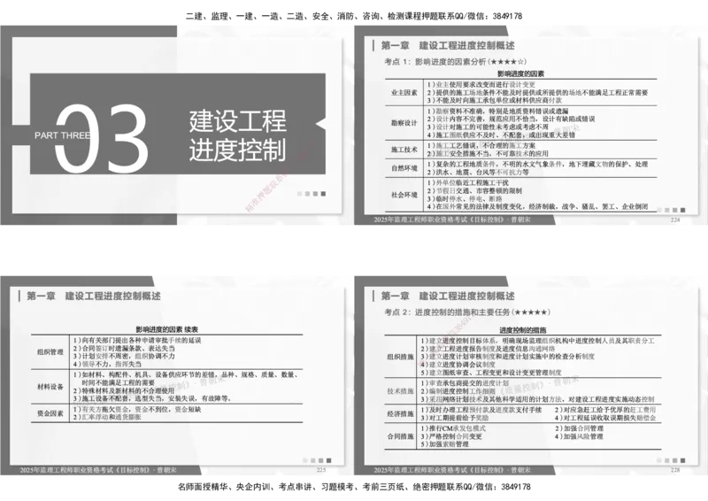 DL-土建三控-考前点睛_监理工程师_2025监理工程师_2025年监理工程师SVIP_2025年监理土建控制SVIP_05-考前密训✿央企特训✿机构普押_25-控制《考前模拟卷+考前点睛》YL