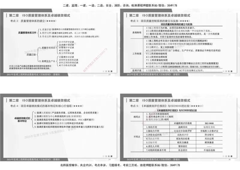 DL-土建三控-考前点睛_监理工程师_2025监理工程师_2025年监理工程师SVIP_2025年监理土建控制SVIP_05-考前密训✿央企特训✿机构普押_25-控制《考前模拟卷+考前点睛》YL