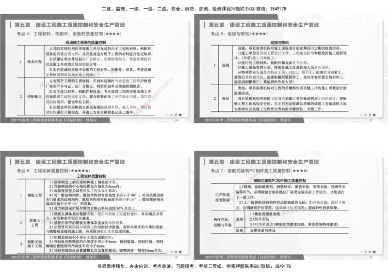 DL-土建三控-考前点睛_监理工程师_2025监理工程师_2025年监理工程师SVIP_2025年监理土建控制SVIP_05-考前密训✿央企特训✿机构普押_25-控制《考前模拟卷+考前点睛》YL