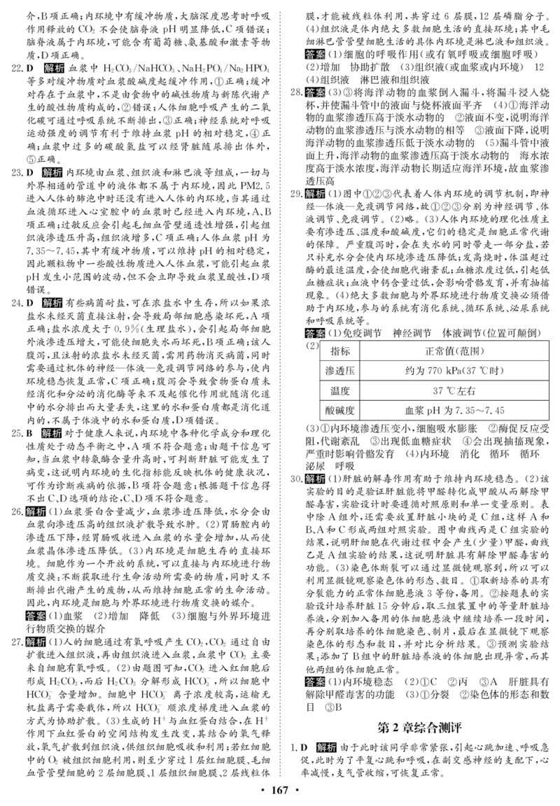 第1章人体的内环境与稳态综合测评参考答案_E015高中全科试卷_生物试题_选修1_1.单元测试_2.单元测试（第二套）_第一章