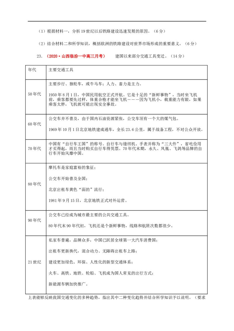 第五单元交通与社会变（基础过关）-高二历史单元测试定心卷（选择性必修2经济与社会生活）（原卷版）_E015高中全科试卷_历史试题_选修2_人教版历史选修二同步练习（042份）