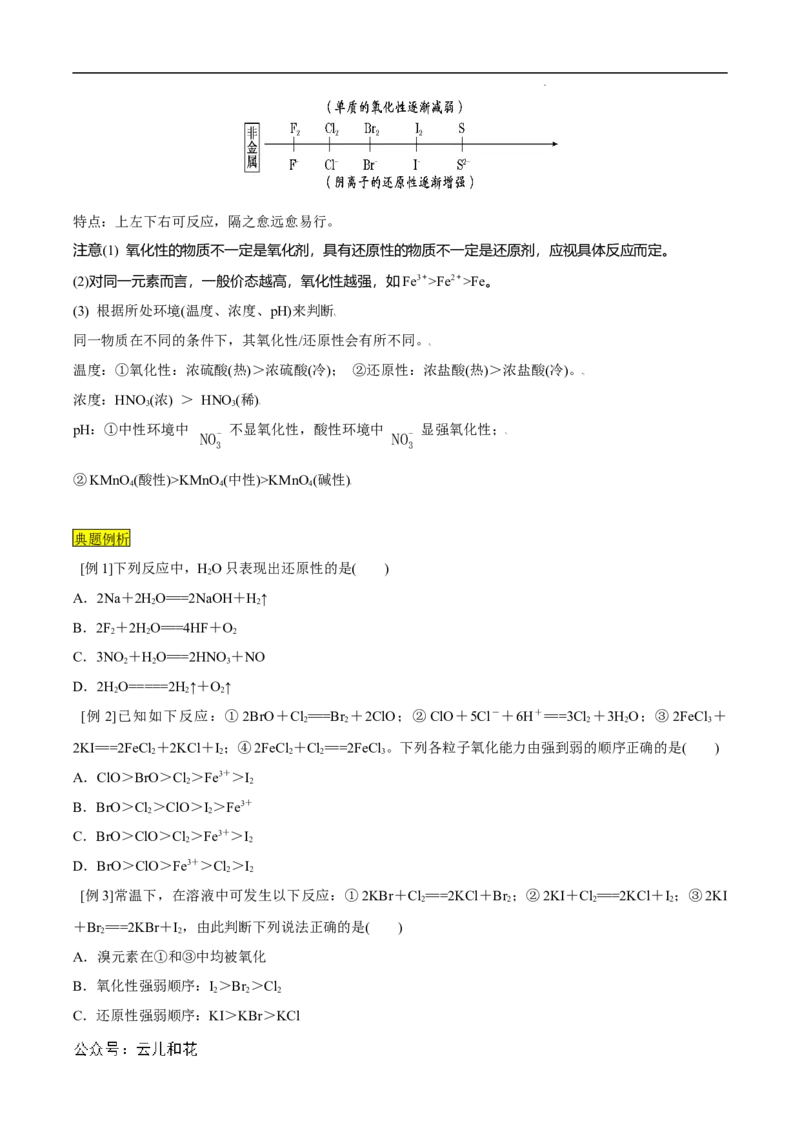 第07课氧化剂和还原剂-2023年新高一化学暑假自主学习课程导航（人教版2019必修第一册）（解析版）_2024-2025高一（7-7月题库）_2024年7月试卷