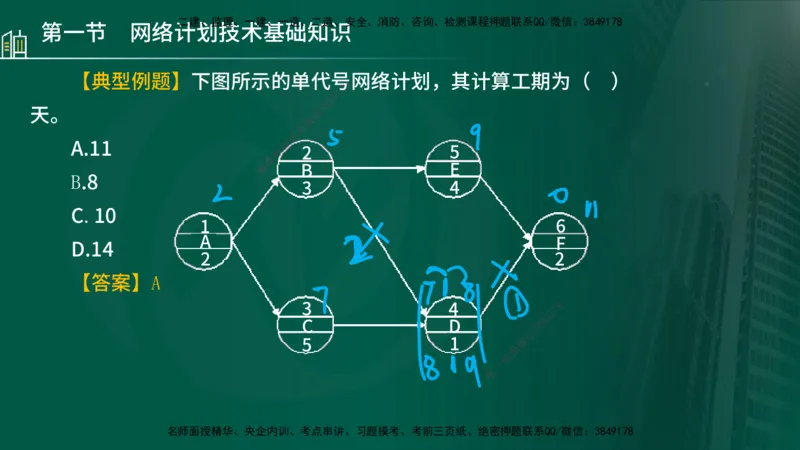 25年监理《进度（水利）》第3-5章讲义（在线版）_监理工程师_2025监理工程师_2025年监理工程师SVIP_2025年监理水利控制SVIP_02-基础精讲✿高端面授✿深度强化_00.新教材补录_779