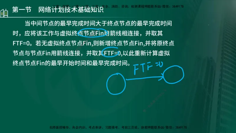 25年监理《进度（水利）》第3-5章讲义（在线版）_监理工程师_2025监理工程师_2025年监理工程师SVIP_2025年监理水利控制SVIP_02-基础精讲✿高端面授✿深度强化_00.新教材补录_779