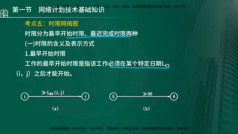 25年监理《进度（水利）》第3-5章讲义（在线版）_监理工程师_2025监理工程师_2025年监理工程师SVIP_2025年监理水利控制SVIP_02-基础精讲✿高端面授✿深度强化_00.新教材补录_779