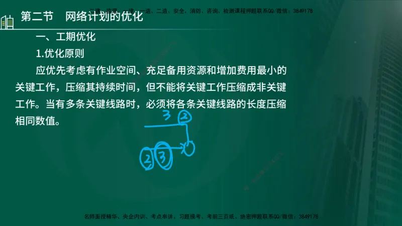 25年监理《进度（水利）》第3-5章讲义（在线版）_监理工程师_2025监理工程师_2025年监理工程师SVIP_2025年监理水利控制SVIP_02-基础精讲✿高端面授✿深度强化_00.新教材补录_779