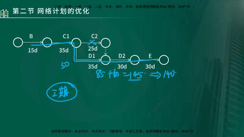 25年监理《进度（水利）》第3-5章讲义（在线版）_监理工程师_2025监理工程师_2025年监理工程师SVIP_2025年监理水利控制SVIP_02-基础精讲✿高端面授✿深度强化_00.新教材补录_779