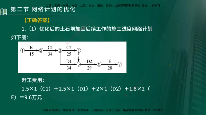 25年监理《进度（水利）》第3-5章讲义（在线版）_监理工程师_2025监理工程师_2025年监理工程师SVIP_2025年监理水利控制SVIP_02-基础精讲✿高端面授✿深度强化_00.新教材补录_779