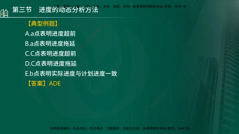 25年监理《进度（水利）》第3-5章讲义（在线版）_监理工程师_2025监理工程师_2025年监理工程师SVIP_2025年监理水利控制SVIP_02-基础精讲✿高端面授✿深度强化_00.新教材补录_779