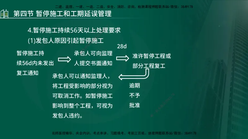 25年监理《进度（水利）》第3-5章讲义（在线版）_监理工程师_2025监理工程师_2025年监理工程师SVIP_2025年监理水利控制SVIP_02-基础精讲✿高端面授✿深度强化_00.新教材补录_779