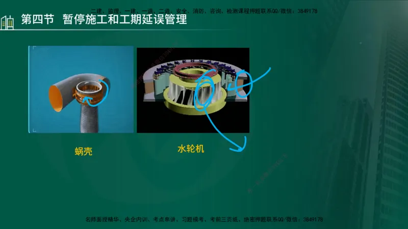 25年监理《进度（水利）》第3-5章讲义（在线版）_监理工程师_2025监理工程师_2025年监理工程师SVIP_2025年监理水利控制SVIP_02-基础精讲✿高端面授✿深度强化_00.新教材补录_779