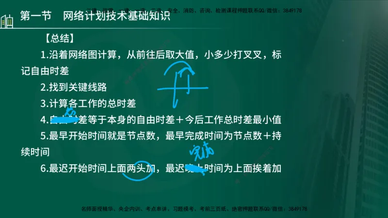 25年监理《进度（水利）》第3-5章讲义（在线版）_监理工程师_2025监理工程师_2025年监理工程师SVIP_2025年监理水利控制SVIP_02-基础精讲✿高端面授✿深度强化_00.新教材补录_779
