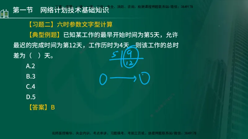 25年监理《进度（水利）》第3-5章讲义（在线版）_监理工程师_2025监理工程师_2025年监理工程师SVIP_2025年监理水利控制SVIP_02-基础精讲✿高端面授✿深度强化_00.新教材补录_779