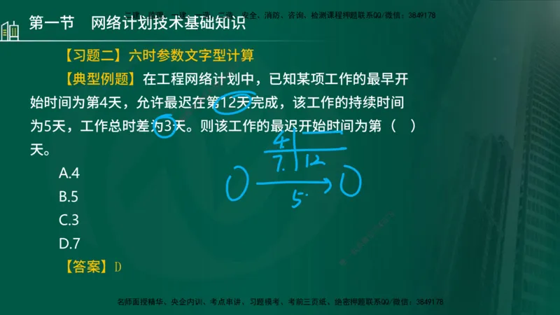 25年监理《进度（水利）》第3-5章讲义（在线版）_监理工程师_2025监理工程师_2025年监理工程师SVIP_2025年监理水利控制SVIP_02-基础精讲✿高端面授✿深度强化_00.新教材补录_779