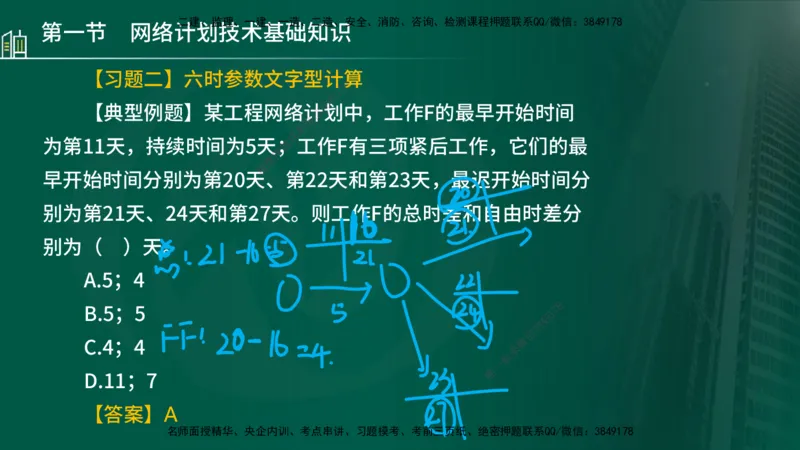 25年监理《进度（水利）》第3-5章讲义（在线版）_监理工程师_2025监理工程师_2025年监理工程师SVIP_2025年监理水利控制SVIP_02-基础精讲✿高端面授✿深度强化_00.新教材补录_779
