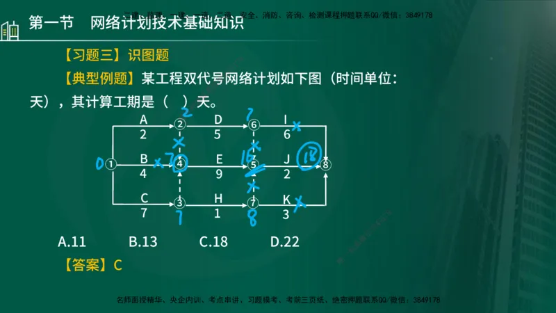 25年监理《进度（水利）》第3-5章讲义（在线版）_监理工程师_2025监理工程师_2025年监理工程师SVIP_2025年监理水利控制SVIP_02-基础精讲✿高端面授✿深度强化_00.新教材补录_779