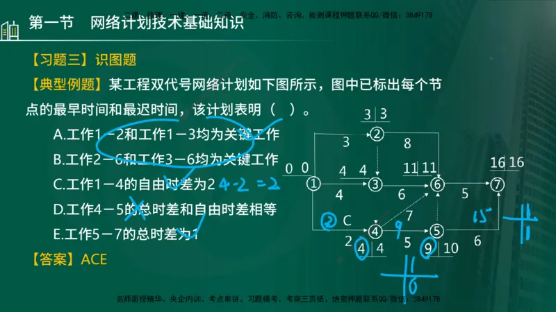 25年监理《进度（水利）》第3-5章讲义（在线版）_监理工程师_2025监理工程师_2025年监理工程师SVIP_2025年监理水利控制SVIP_02-基础精讲✿高端面授✿深度强化_00.新教材补录_779