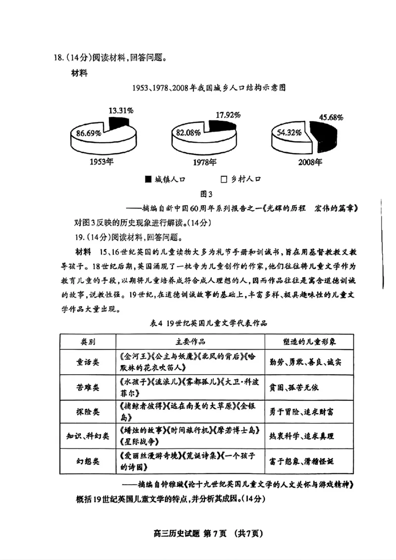 山东省泰安市2024年(届)高三年级四轮检测(泰安四模)历史试卷+答案(1)_2024年5月_025月合集_2024届山东省泰安市高三年级四轮检测
