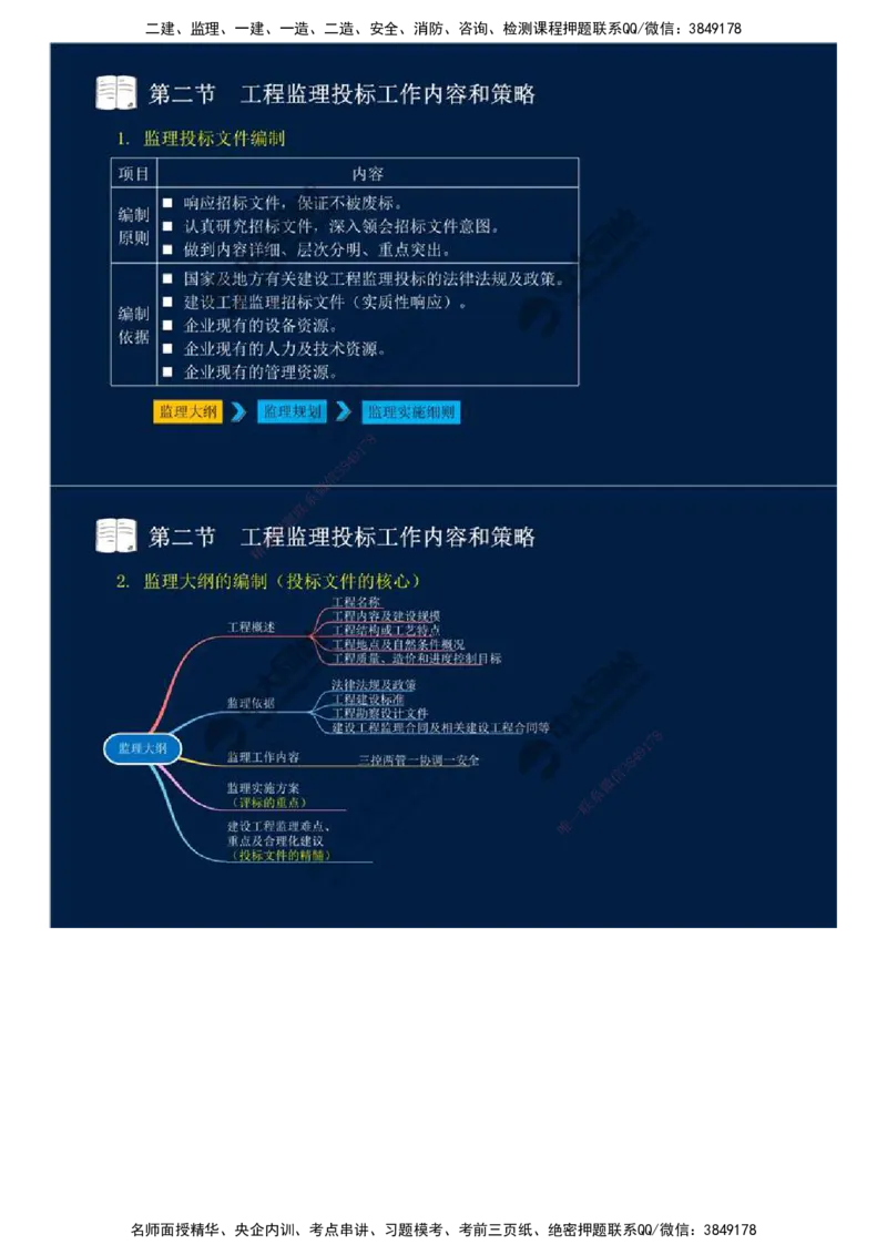 26.第五章-第二节-工程监理投标工作内容和策略.mp4_监理工程师_2025监理工程师_2025年监理工程师SVIP_2025年监理概论法规SVIP_02-基础精讲✿高端面授✿深度强化_讲义