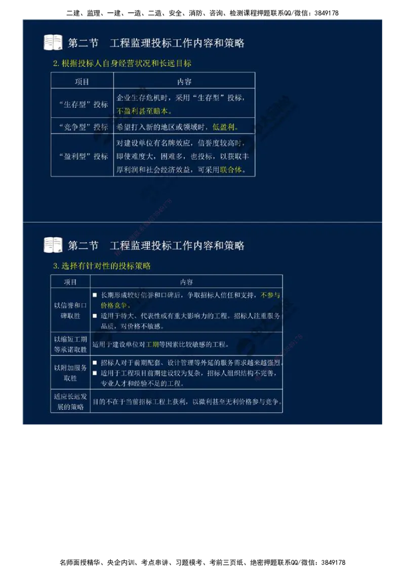 26.第五章-第二节-工程监理投标工作内容和策略.mp4_监理工程师_2025监理工程师_2025年监理工程师SVIP_2025年监理概论法规SVIP_02-基础精讲✿高端面授✿深度强化_讲义