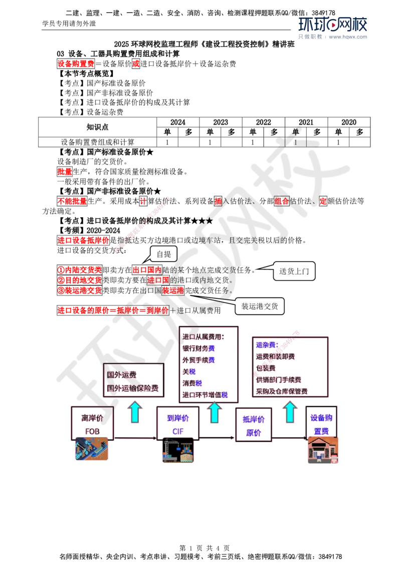 45.投资：第二章第三节设备、工器具购置费用的组成和计算_监理工程师_2025监理工程师_2025年监理工程师SVIP_2025年监理土建控制SVIP_02-基础精讲✿高端面授✿深度强化