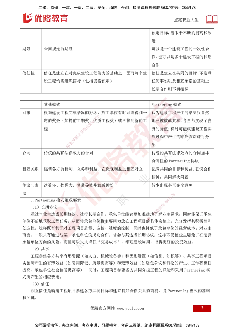 25年《监理概论》第11章（打印版）_监理工程师_2025监理工程师_2025年监理工程师SVIP_2025年监理概论法规SVIP_02-基础精讲✿高端面授✿深度强化