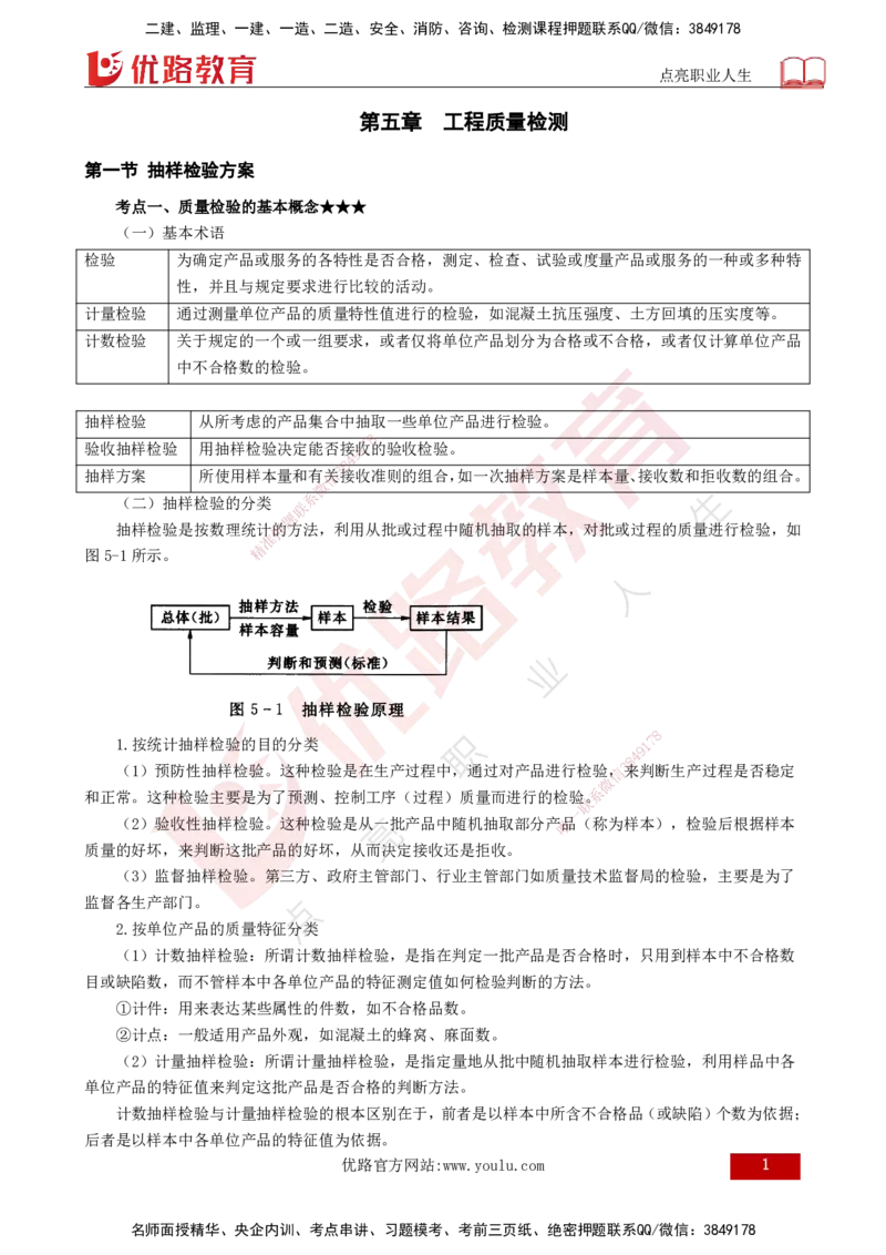 25年《质量控制（水利）》第5章（打印版）_监理工程师_2025监理工程师_2025年监理工程师SVIP_2025年监理水利控制SVIP_02-基础精讲✿高端面授✿深度强化