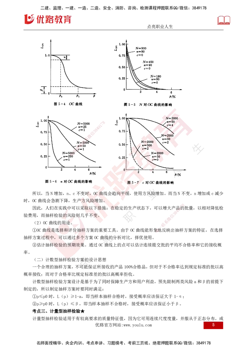 25年《质量控制（水利）》第5章（打印版）_监理工程师_2025监理工程师_2025年监理工程师SVIP_2025年监理水利控制SVIP_02-基础精讲✿高端面授✿深度强化