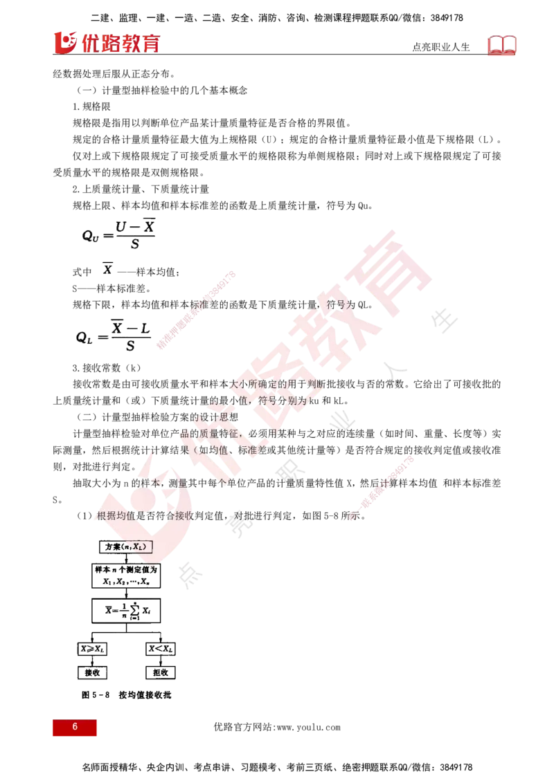 25年《质量控制（水利）》第5章（打印版）_监理工程师_2025监理工程师_2025年监理工程师SVIP_2025年监理水利控制SVIP_02-基础精讲✿高端面授✿深度强化