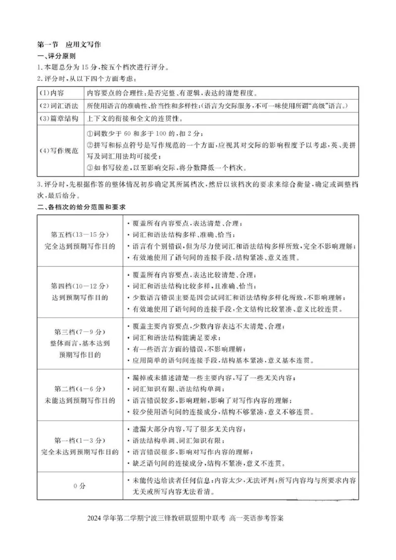 浙江省宁波市三锋教研联盟2024-2025学年高一下学期4月期中英语试卷（PDF版，含答案，含听力原文无音频）_2024-2025高一（7-7月题库）_2025年04月试卷