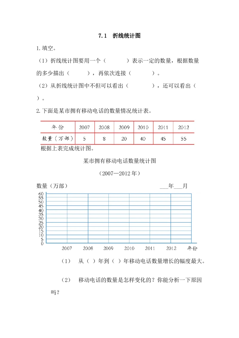 7.1折线统计图_小学1-6年级全部试卷_数学_五年级_3-10-3、小学五年级数学上册_3-10-3-2、练习题、作业、试题、试卷_青岛版_课时练_第七单元折线统计图