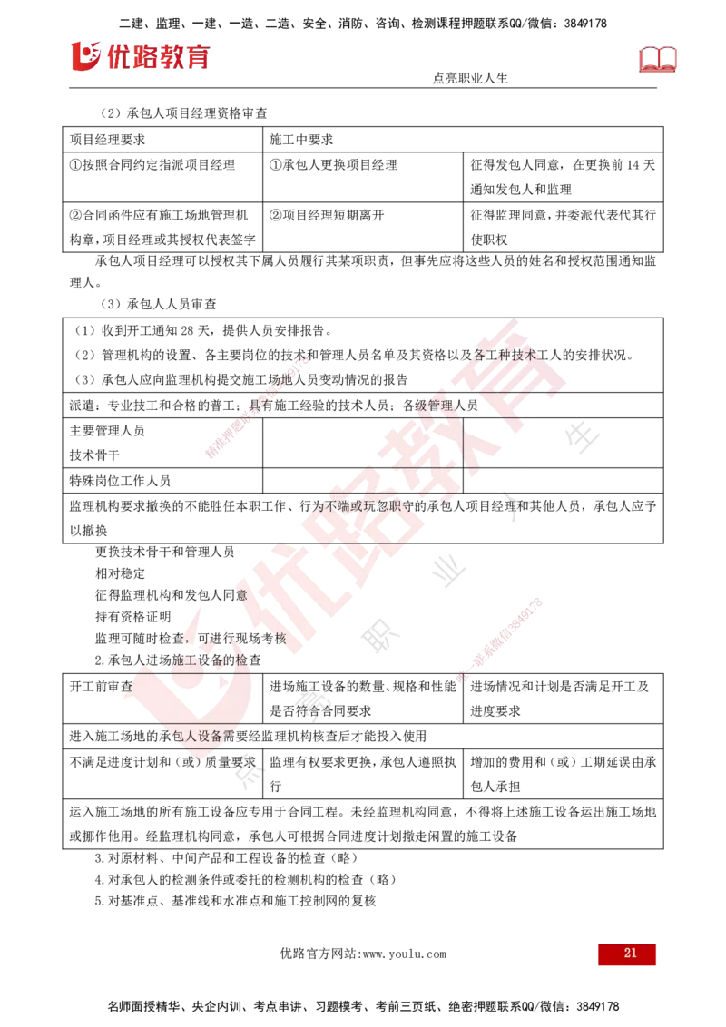 25年监理《质量（水利）》第1-3章讲义（打印版）_监理工程师_2025监理工程师_2025年监理工程师SVIP_2025年监理水利控制SVIP_02-基础精讲✿高端面授✿深度强化_00.新教材补录