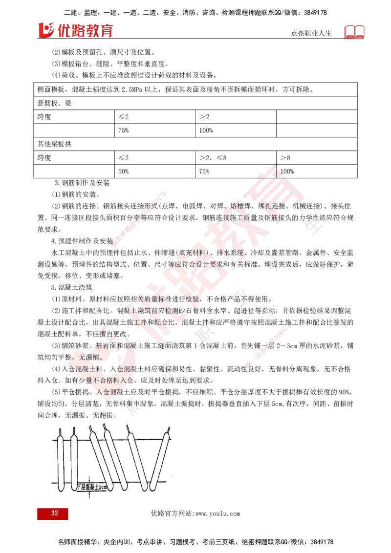 25年监理《质量（水利）》第1-3章讲义（打印版）_监理工程师_2025监理工程师_2025年监理工程师SVIP_2025年监理水利控制SVIP_02-基础精讲✿高端面授✿深度强化_00.新教材补录