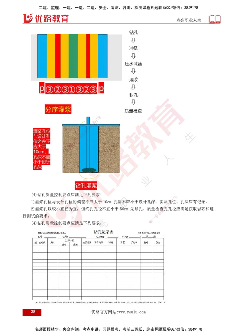 25年监理《质量（水利）》第1-3章讲义（打印版）_监理工程师_2025监理工程师_2025年监理工程师SVIP_2025年监理水利控制SVIP_02-基础精讲✿高端面授✿深度强化_00.新教材补录