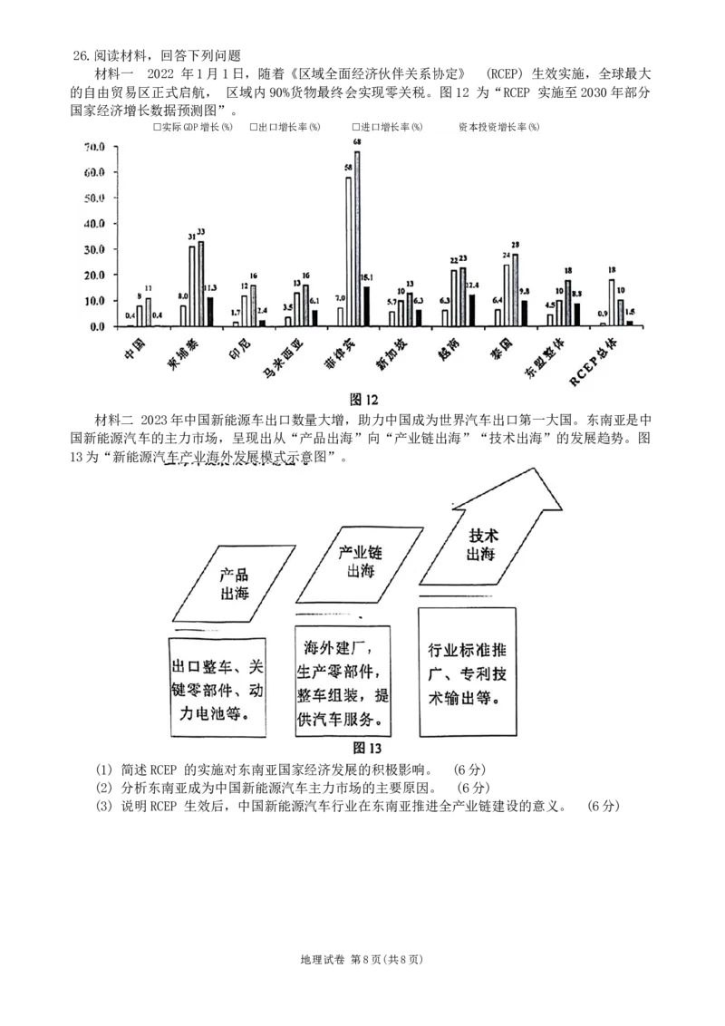 地理_2024年3月_013月合集_2024届江苏省镇江市高三下学期期初适应性练习_江苏省镇江市2023-2024学年高三下学期期初适应性练习地理Word版含答案