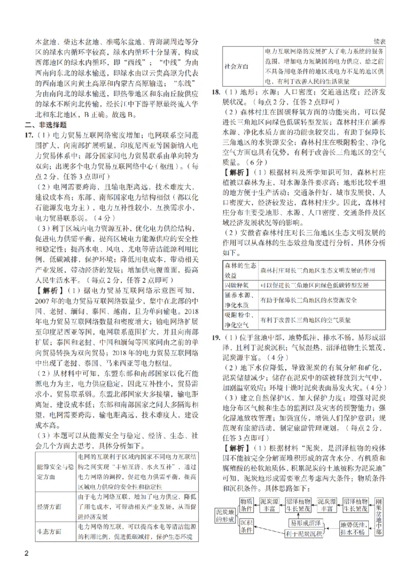 地理（一中）答案_3_2024年5月_01按日期_11号_2024届湖南省长沙市第一中学高考适应性演练(三）_2024届湖南省长沙市第一中学高考适应性演练(三）地理试题