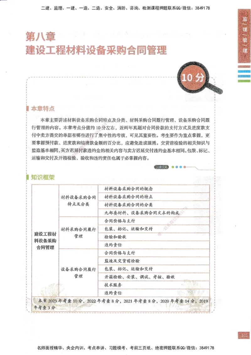 25年监理合同-四色笔记_监理工程师_2025监理工程师_2025年监理工程师SVIP_2025年监理合同管理SVIP_01-精华文档✿电子教材✿历年真题_11-合同《四色笔记》SMR