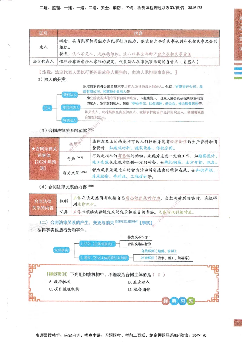 25年监理合同-四色笔记_监理工程师_2025监理工程师_2025年监理工程师SVIP_2025年监理合同管理SVIP_01-精华文档✿电子教材✿历年真题_11-合同《四色笔记》SMR